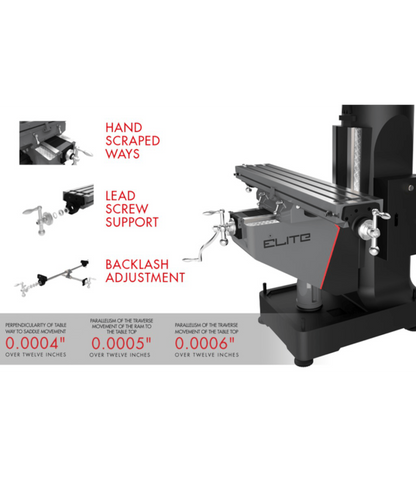 JET Elite ETM-949 Mill with Z-Axis JET Powerfeed - JT9-894102