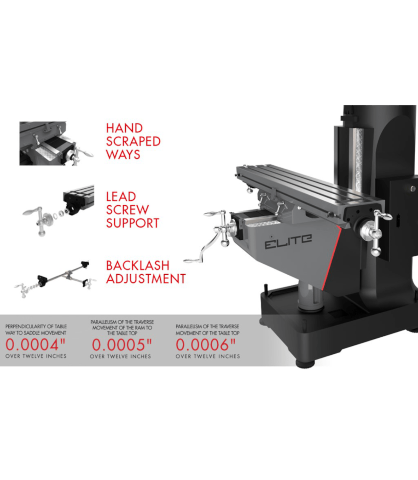 JET Elite EVS-949 Mill with 3-Axis ACU-RITE 303 (Knee) DRO and X-Axis JET Powerfeed - JT9-894345