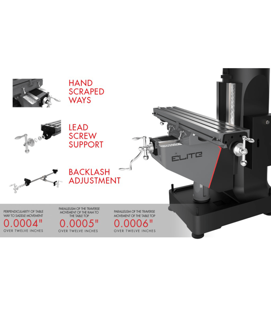 JET Elite EVS-949 Mill with Y-Axis JET Powerfeed - JT9-894301