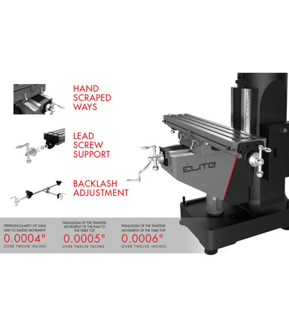 JET Elite EVS-949 Mill with Y-Axis JET Powerfeed - JT9-894301