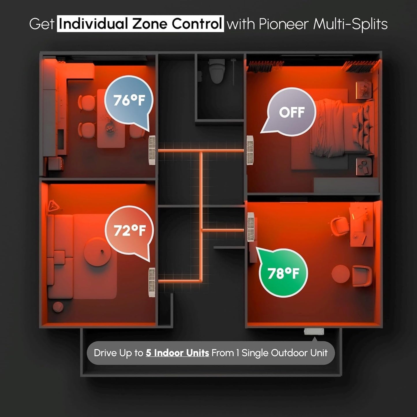 Pioneer Quint Split 45000 BTU 3.75-Ton Quantum Ultra Wi-Fi 22 SEER Energy-Star Multi (5) Zone Wall Mount Air Conditioner Heat Pump 230-Volt - WYT050GLSI24M5-9W-9W-9W-9W-9W